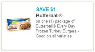 Coupons – $1.00 off Butterball Every Day Turkey Burgers