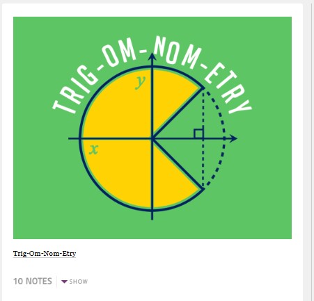 Trig-Om-Nom-Etry pac man geometry tshirt tshirtvortex