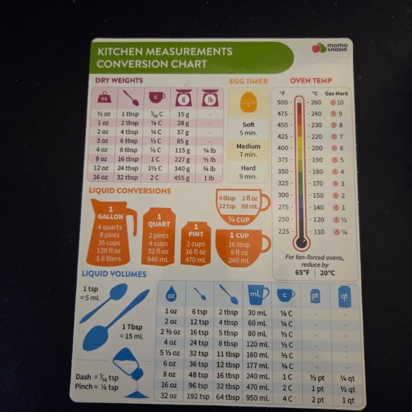Momo & Nashi Kitchen Conversion Chart Magnet